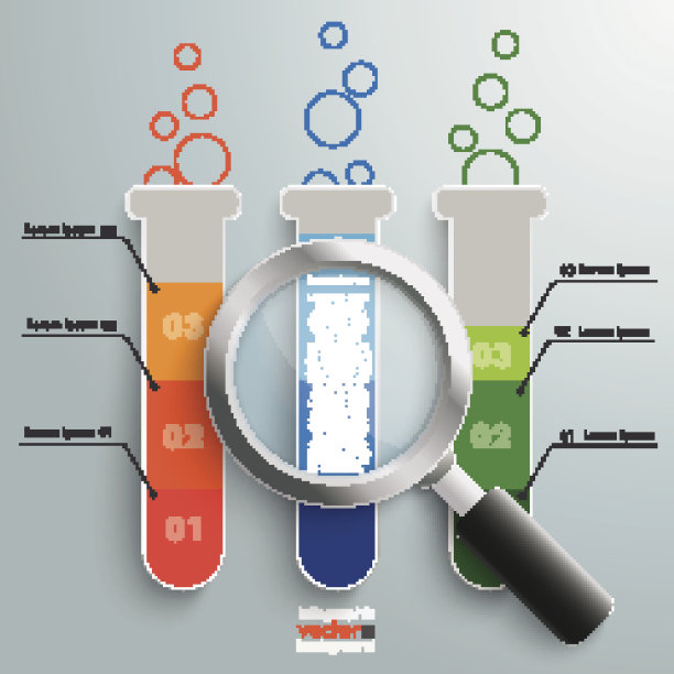 3细长试管放大镜图片下载
