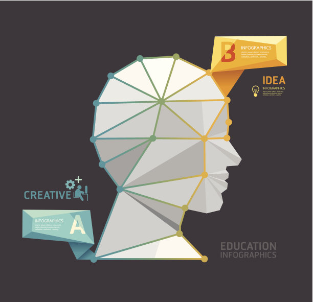 几何现代设计头风格的信息图表模板图片下载