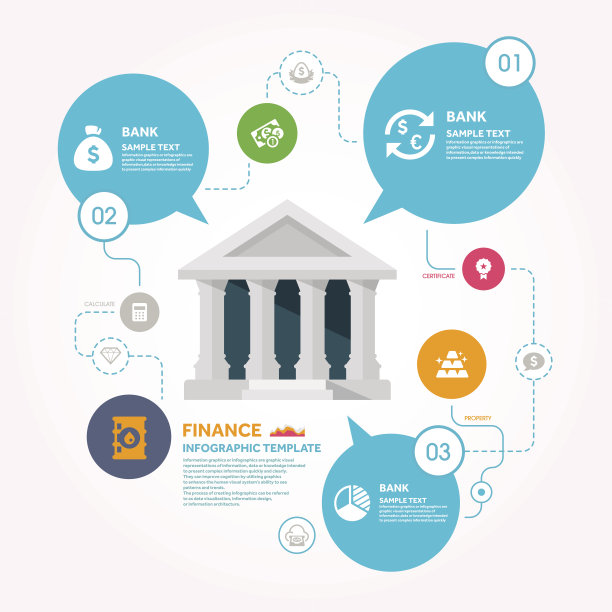 银行和金融信息图表模板图片下载