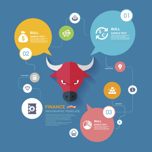 牛市与金融信息图表模板图片下载