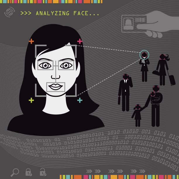 生物识别人脸识别图片下载