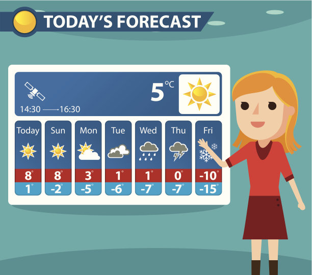 天气预报员图片下载