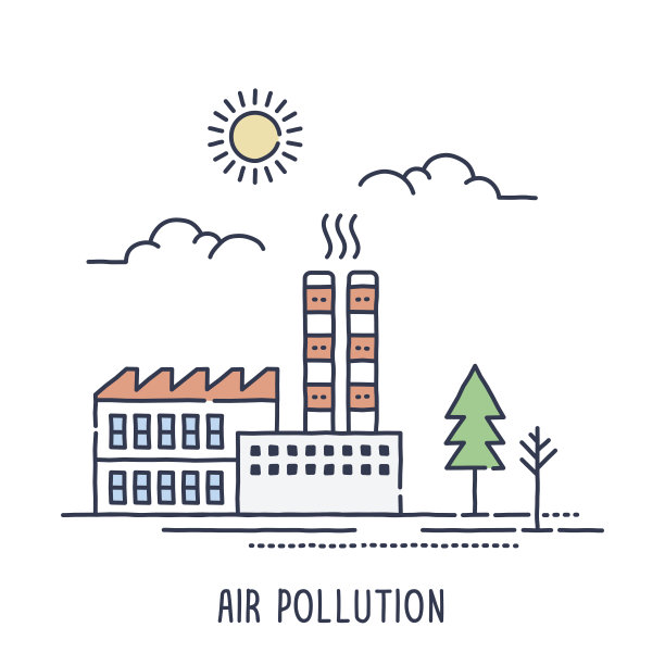 工厂空气污染标志图片下载