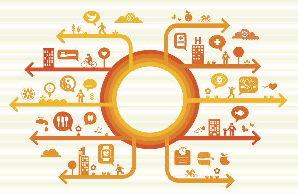 健康生活理念图片下载