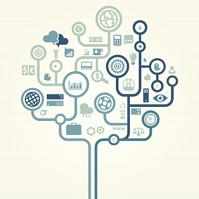 企业网络的概念图片下载