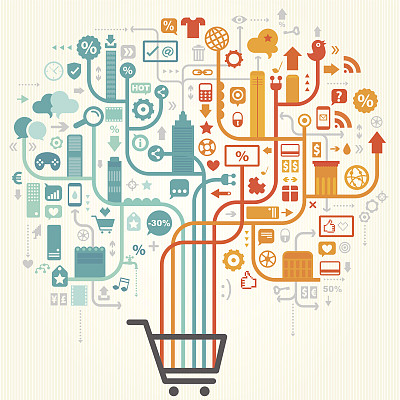 网上购物的设计图片下载