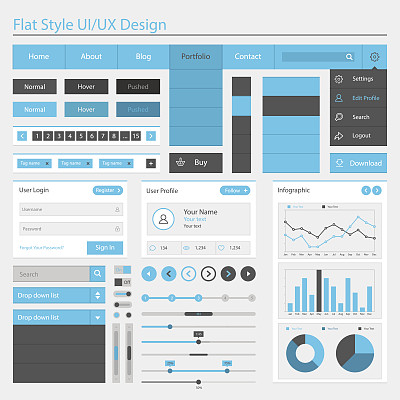 平面风格UI或UX设计的矢量插图图片下载