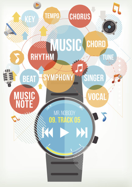 Smartwatch音乐图片下载
