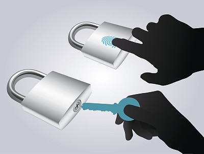 安全技术的指纹图片下载