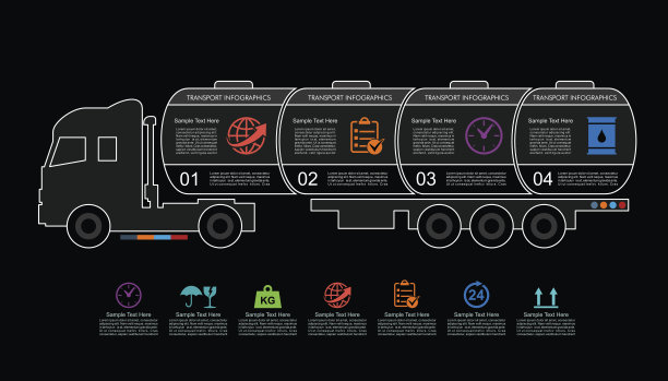 线性风格的卡车坦克运输信息图图片下载