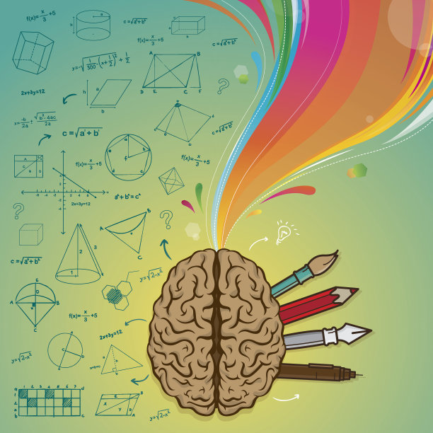 左脑右脑图片下载