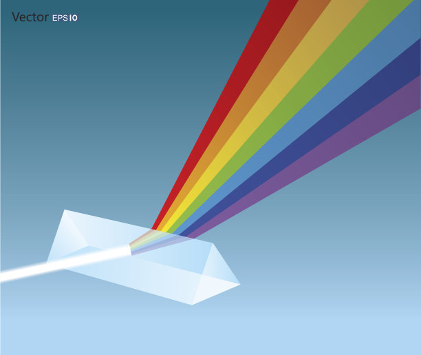 棱镜图片下载