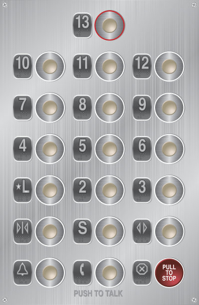 水平的危险图片下载