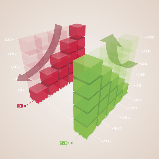 上下条形图图片下载