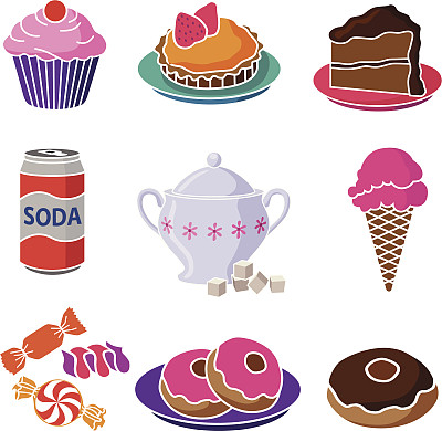 甜的食物图片下载