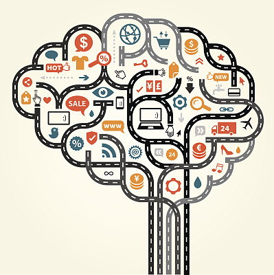 智能网上购物图片下载