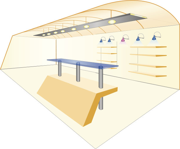 零售概念内部图片下载