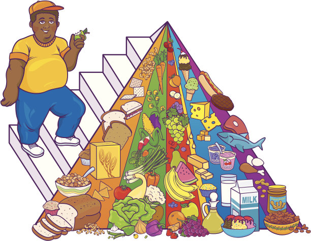 食物金字塔胖男孩黑版本图片下载