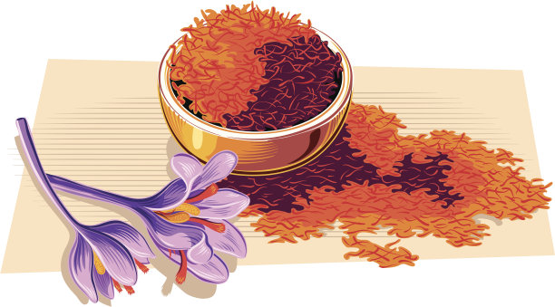 藏红花图片素材ID：306356712