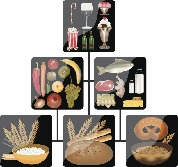 黑色方块中的食物金字塔图片下载