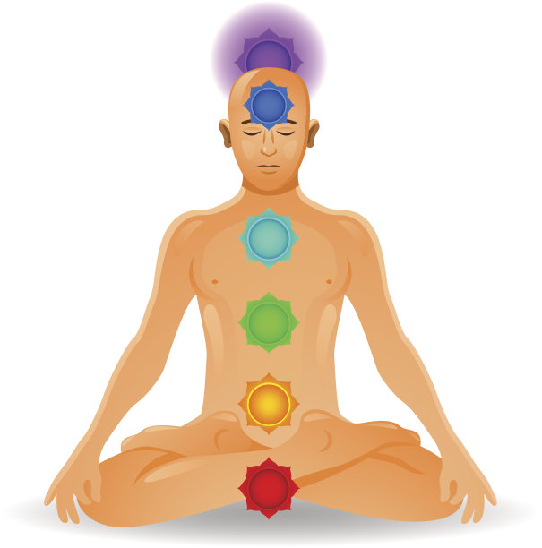 脉轮冥想图片下载