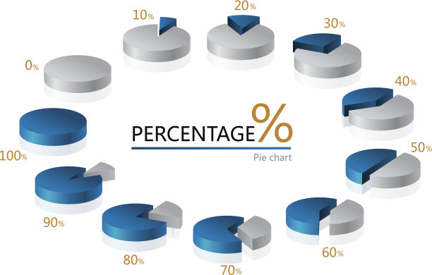 饼形图图片下载