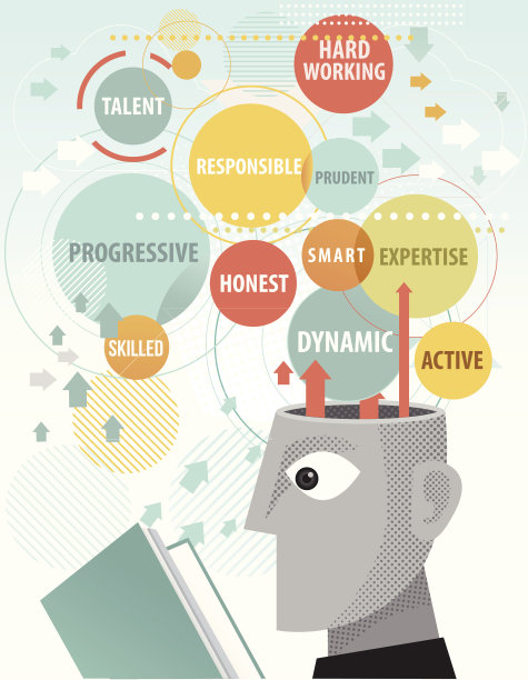 学习提高质量图片下载