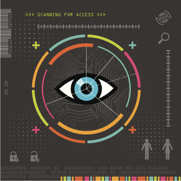 生物识别安全眼扫描仪图片下载