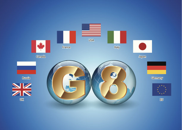 八国集团图片下载