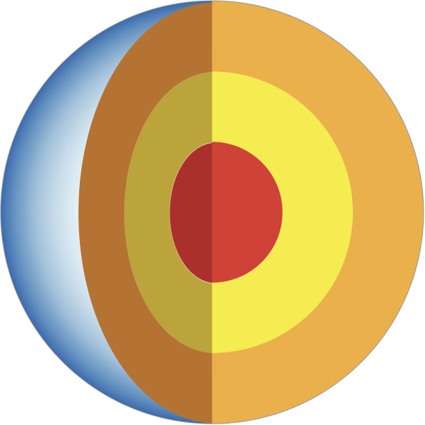 地球层-矢量图片下载