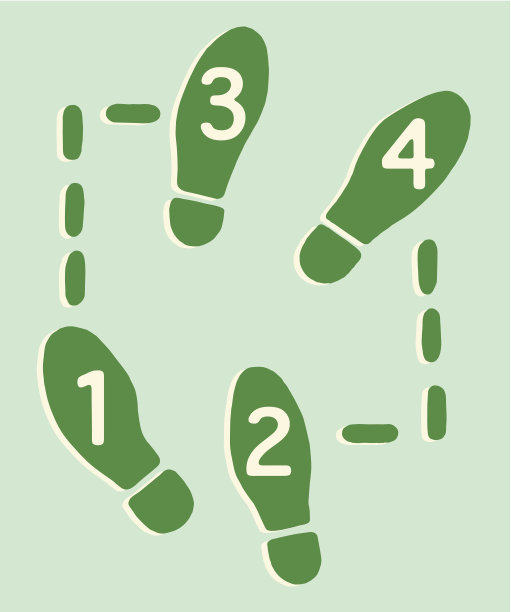 四个舞步图片下载