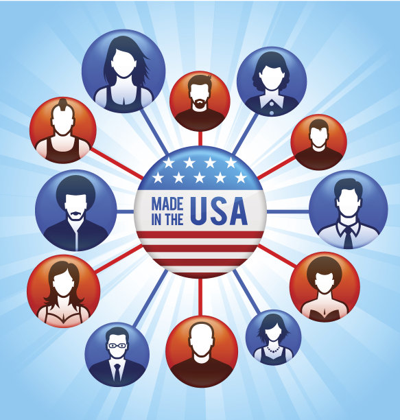 美国制造图片下载