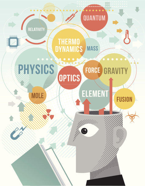 学习物理学图片下载