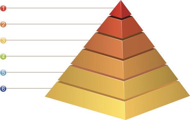 金字塔图图片下载