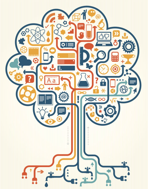 知识树图片下载