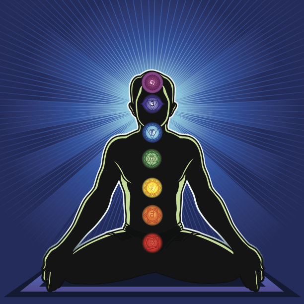 冥想和脉轮图片下载