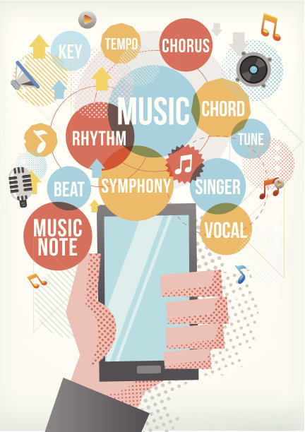 音乐智能手机图片下载