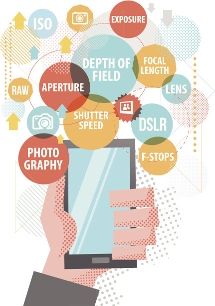 摄影在智能手机图片下载