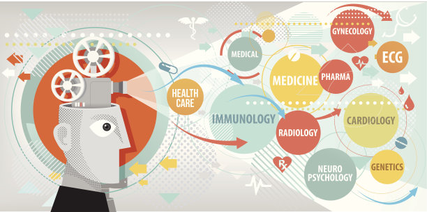 医学术语投影图片下载