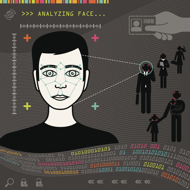 生物识别人脸识别图片下载