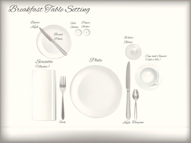 早餐餐桌设置图-向量图片下载