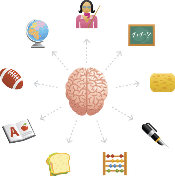 考虑学校图片下载