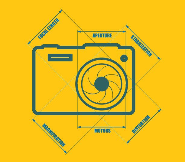 照片的相机图标。向量。主要参数图片下载