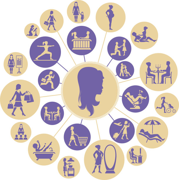 现代女性的生活图片下载