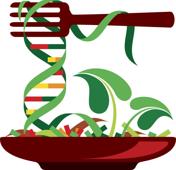 转基因食品图片下载