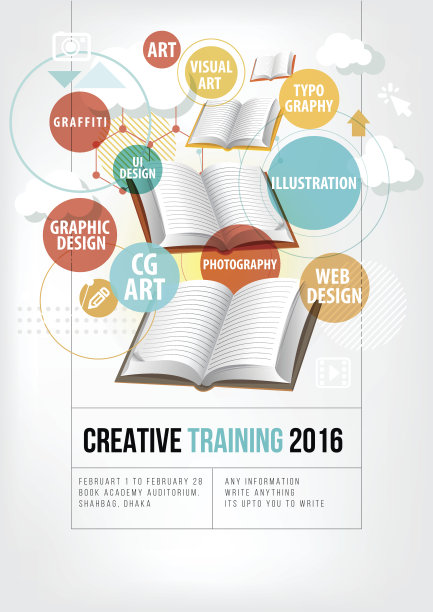 创新训练的海报图片下载