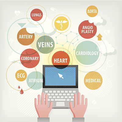 在线进行医疗检查图片下载