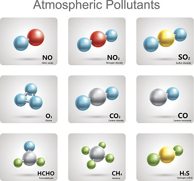 大气污染物图片下载