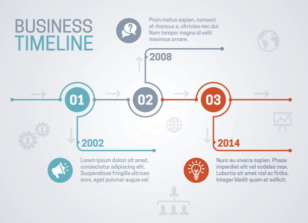 业务时间图片下载