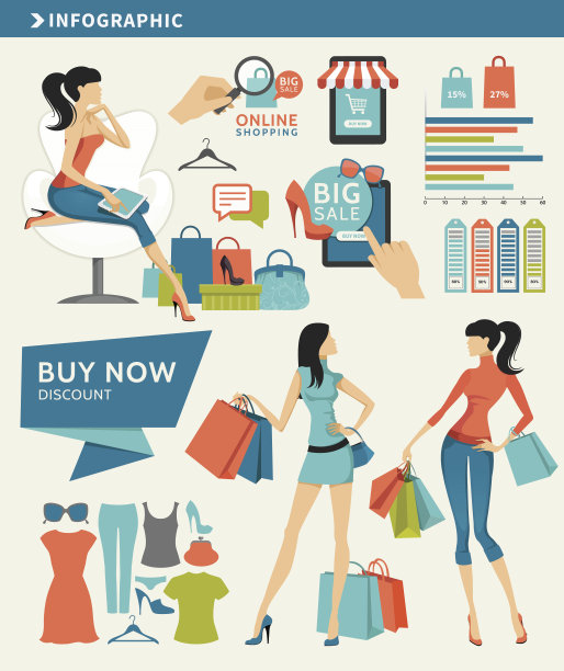 购物信息图表元素图片下载